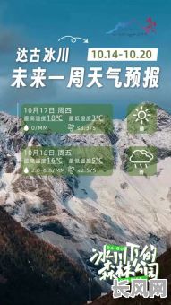 未来60天最佳吉日是，未来天气60