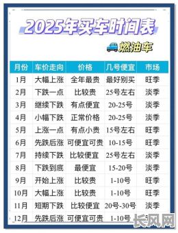 农历2025买车吉日_2o21年农历二月买车吉日