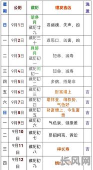 修造吉日是什么-修造选什么日子