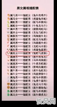 男属羊女属猪结婚吉日/男属羊女属猪2022年结婚吉日