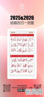 网上黄道吉日结婚准吗-网上黄道吉日结婚准吗可信吗