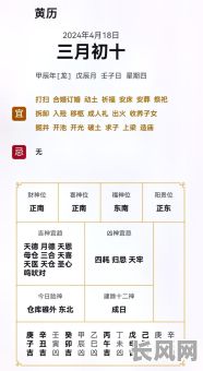 4月28日是黄道吉日吗，4月28日是黄道吉日吗可以去驾校报名吗