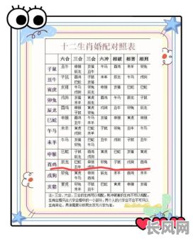 怎么查开光吉日吉时/开光吉日怎么选