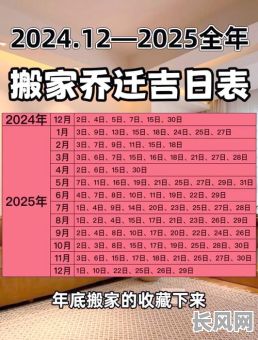 2025年的入火吉日/2020进火日子