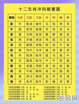 鼠年属猪结婚吉日/鼠年属猪结婚吉日有哪些