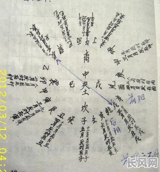 碧玉经修造吉日/碧玉经书