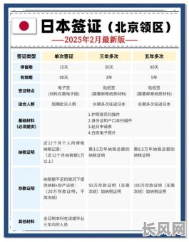 北京求领证吉日-北京领证排队