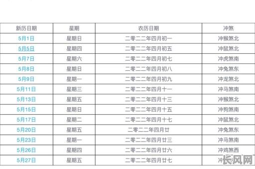 黄道吉日查哪个比较准的，黄道吉日日期