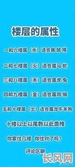 属虎人住楼的讲究吉日（属虎人住楼的讲究吉日有哪些）
