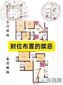 请问每日的财神方位吉日（毎日财神方位风水方位）