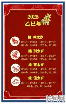 属猪遇虎年搬迁吉日，属虎属猪的2020年搬家吉日