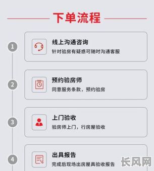 年前交房的吉日/年前交房和年后交房的区别