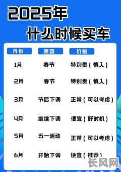 2025年5月买车黄道吉日，2025年5月买车黄道吉日查询