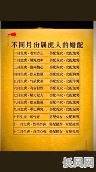 属虎属狗属龙入宅吉日_属狗属虎适合住几楼