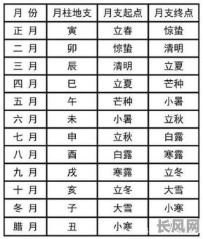 黄历吉日10月安门吉日_十月安门吉日吉时