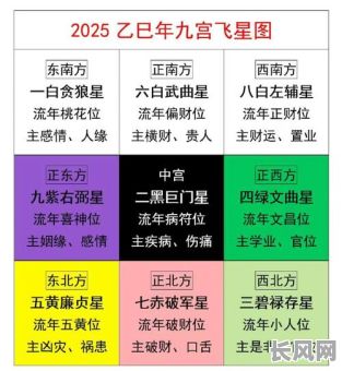 2025安神像吉日/2022年安神位一览表