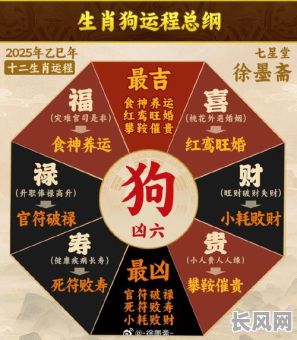 属狗人结婚吉日，属狗结婚吉日阴历六月二十六好吗