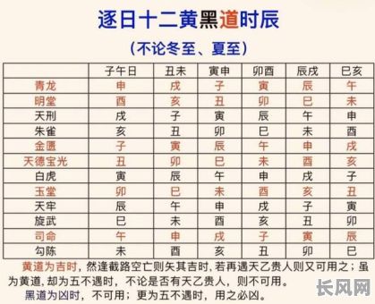 用事吉日黄道吉日-办事选黄道吉日