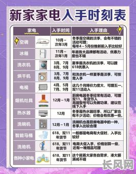 新家电安装要选吉日吗（新家装修家电）