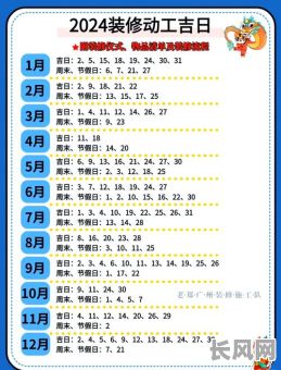 装修吉日挑选方法-装修吉日挑选方法图片