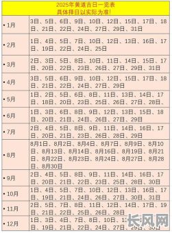 6月份黄道吉日2025，近期黄道吉日