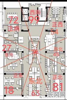 丑山未向择阴宅吉日（丑山未向吉凶方位）