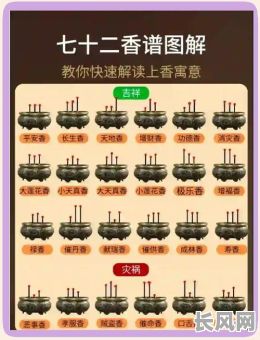 拜神烧香的吉日/拜神什么日子最好