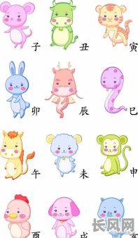 吉日形容啥动物，黄道吉日形容什么动物