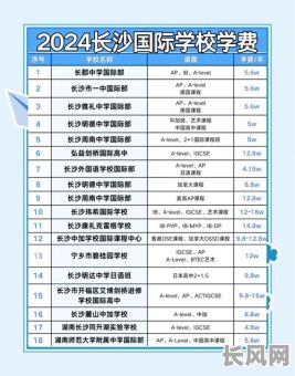 长沙言吉日语学费（长沙言吉日语学校）