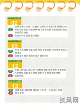 开工吉日是如何算出来的-开工吉日怎么看