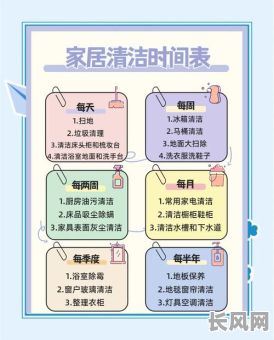 2025年清洁吉日，2021年清扫房屋吉日