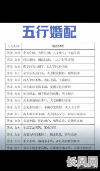 订婚吉日配对表_订婚吉日配对表大全