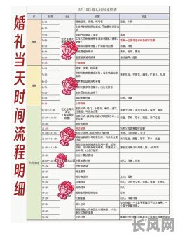新娘家接亲吉日，接亲的时间吉时是几点