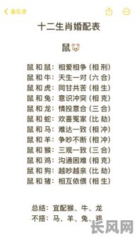 属龙女与属鸡男结婚吉日/属龙女和属鸡男婚配