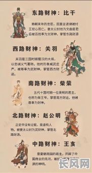 安财神吉日选择（如何选择安财神的时间）