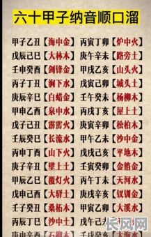 查农历黄道吉日今日（农历查询黄历表宜忌）