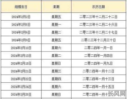 202l年4月吉日-202年4月黄道吉日一览表