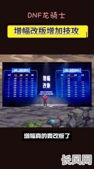 dnf增幅吉日，dnf增幅活动一般每年的什么时候做