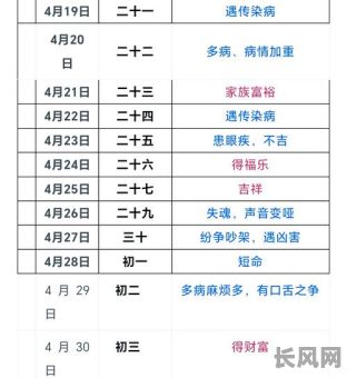 小孩理发吉日2025（小孩理发黄道吉日）