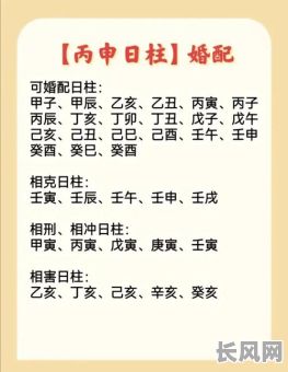 丙寅嫁娶吉日时辰，丙寅嫁娶吉日时辰表