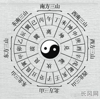 乙山辛兼卯酉择吉日法，乙山辛兼卯酉水出乾亥