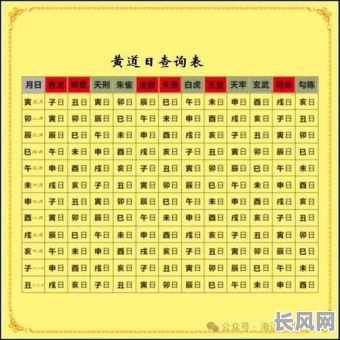 黄道吉日定日什么意思-黄道吉日定日什么意思啊