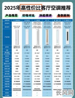 安装空调吉日2025_安装空调几月份是旺季