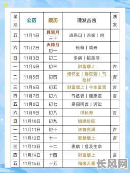 理发吉日怎么选_理发吉日选择方法