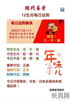 属龙人四月开工吉日吉时-属龙人四月开工吉日吉时有哪些