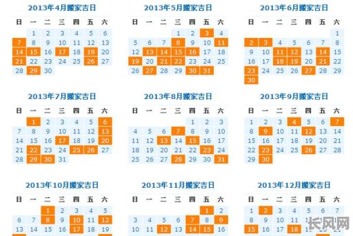 建厨房吉日有哪天/建厨房的黄道吉日
