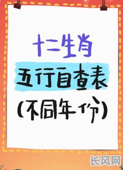 2025年出生吉日最好,2025年出生的宝宝五行属什么命