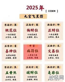 宋韶光搬家吉日2025，宋韶光搬家吉日2025年