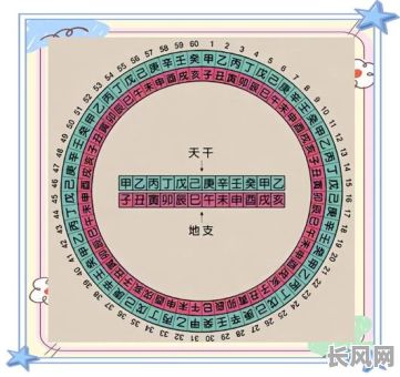 正五行择选吉日的方法-正五行行择日的诀巧