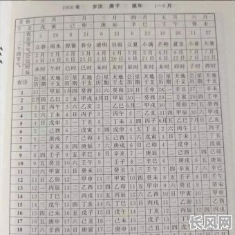 黄历生辰八字算结婚吉日（黄历查生辰八字）